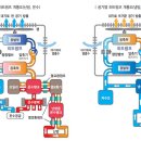 세명에너지(주) 이미지