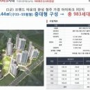 하경공인중개사사무소 이미지