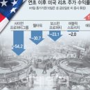 선호냉동 이미지