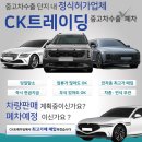 부천시 견인차량보관소 | 2014년식 싼타페DM 중고차수출 오토마트 공매차량낙찰받은 후기 입니다