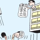 불로소득