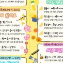 아동 놀이연구소 플레이 랩 김포점