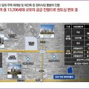인천화전초등학교 이미지