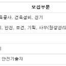 동성건축종합설비
