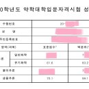 인제 / 충남 2승 합격수기입니다 이미지