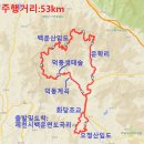 대건2농장 | [제천 오청산/백운산 임도] - 충북 제천시 백운면 도곡리, 오청산임도, 덕동계곡, 덕동생태숲, 백운산...