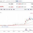 대원에너지산업 이미지