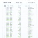 농축산농장 이미지