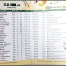 [야간]웰빙생활요리 네이버블로그
