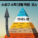 엘엔케이학원 네이버블로그