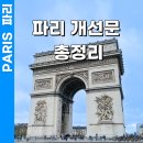 용사1구 | 파리 개선문 전망대 예약 필수 아님 뮤지엄패스 가능 소요시간 에투알 입장료