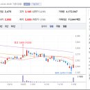 주식회사 케이씨피드 이미지