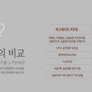 온앤업의원 이미지