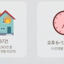 (주)전기안전