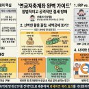 그런데 또 연금저축계좌는 어떻게 하는 거야 이미지