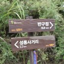 길사랑 길벗들의 평화누리길 종주 다섯번째 6, 7코스 23Km 이미지