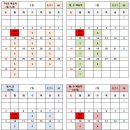 신현식품 이미지