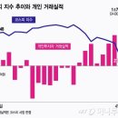 블랙이슈