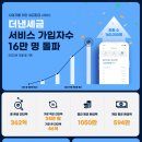 법인혜움 이미지