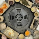 키다리삼촌네 | [의정부, 맛집] 회룡역 닭고기 맛집 ‘팔각도’ 방문 솔직 후기
