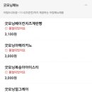모구모구과자점 인 울산삼산 네이버블로그