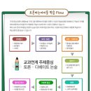 토론하는아이들노변GLE센터