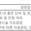 (03월 20일 마감) 송파구청 - 시간선택제임기제 공무원(흡연단속원) 채용계획 공고 이미지