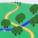 해뜨는농원 이미지