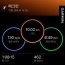 어니스트필라테스 네이버블로그