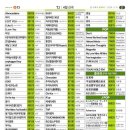 태진노래연습장 이미지