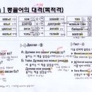 센베노 몽골어 첫걸음 이미지