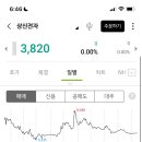 삼문휴먼시아 이미지