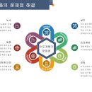 정시스템 이미지