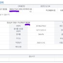 봉암동295 이미지