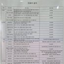 보드미동물병원 이미지