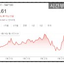 (주)제이씨인터내셔널 이미지