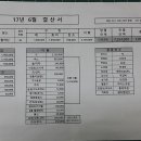 옥희포차 이미지