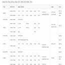 잠실실내수영장 이미지