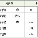 용인검도관 이미지