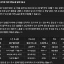 법무법인올흔