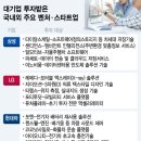 현대미래 이미지