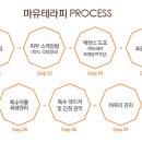 청담와이즈의원 이미지