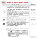 경원기업 | 청년창업중소기업 세액감면 체크박스 비활성화 해결 후기 (홈택스 일반신고 / 해외직구대행업 / 통신...