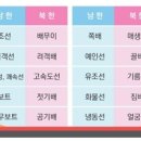 임자수산 네이버블로그