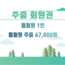 가야CC골프아카데미 제니스 네이버블로그