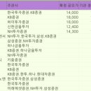 라온유통 이미지