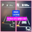 구도일주유소 삼성 네이버블로그