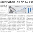 평택부동산경매학원