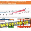 스테이남양주 이미지