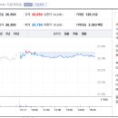 (주)아이비랩 이미지